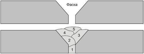 Современный дачный электрик - _240.jpg