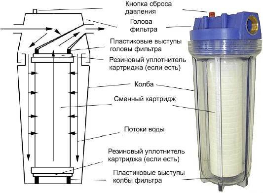 Современный дачный электрик - _131.jpg