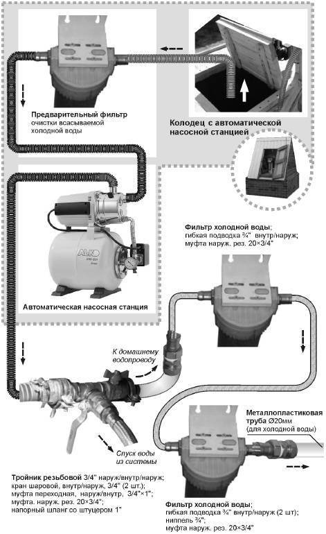 Современный дачный электрик - _135.jpg