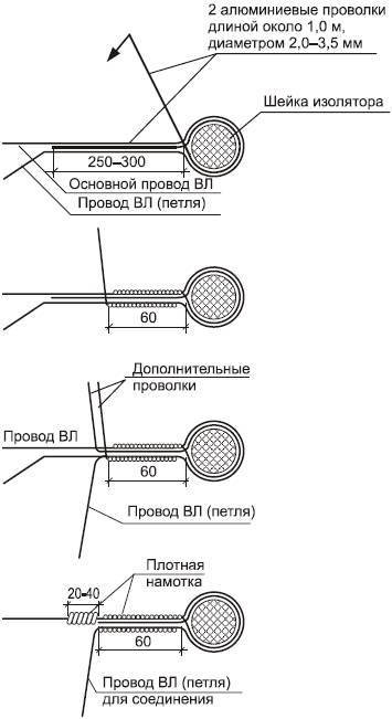 Современный дачный электрик - _283.jpg