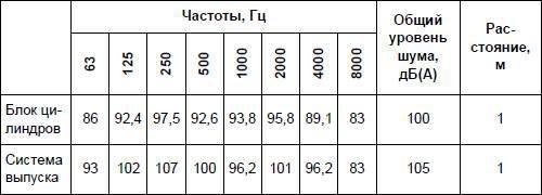 Современный дачный электрик - _309.jpg