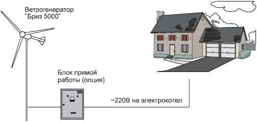 Современный дачный электрик - _61.jpg