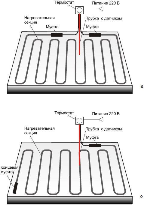 Современный дачный электрик - _106.jpg