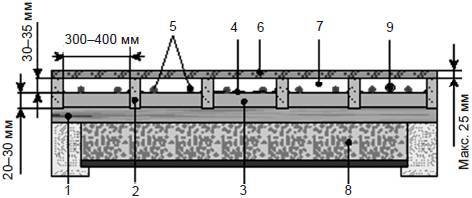 Современный дачный электрик - _110.jpg