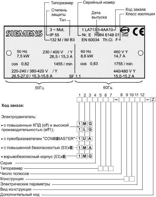 Современный дачный электрик - _204.jpg