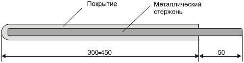 Современный дачный электрик - _243.jpg