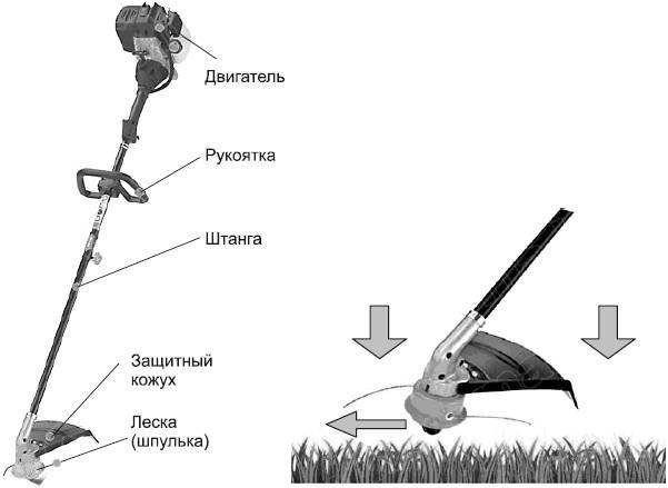 Современный дачный электрик - _254.jpg