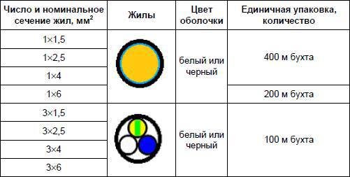 Современный дачный электрик - _287.jpg