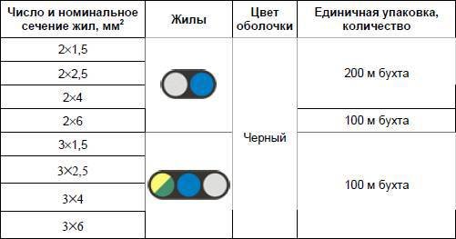 Современный дачный электрик - _293.jpg