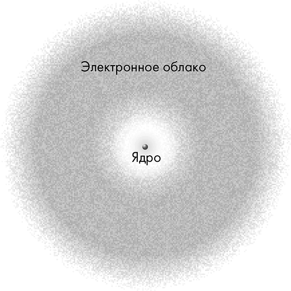 Сила подсознания, или Как изменить жизнь за 4 недели - i_002.png
