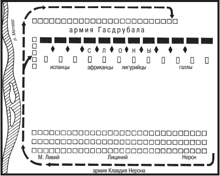 Римские войны. Под знаком Марса - i_055.png