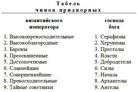 Человек восстает против Бога - che0088.jpg
