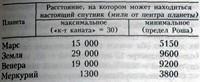 О времени, пространстве и других вещах. От египетских календарей до квантовой физики - img24B0.jpg