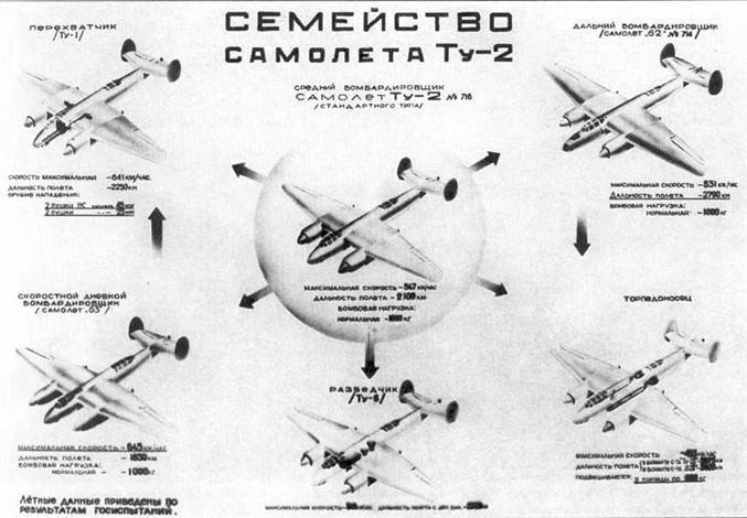 Ту-2 Часть 1 - pic_18.jpg