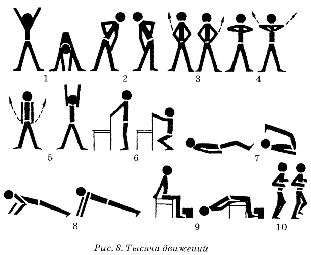 Энциклопедия Амосова. Алгоритм здоровья - i_033.png