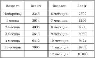 Женское здоровье. Большая медицинская энциклопедия - _3.jpg