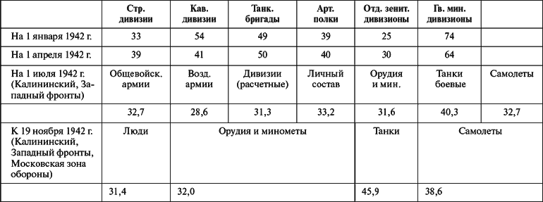 Ржевская бойня (Потерянная победа Жукова) - i_010.png
