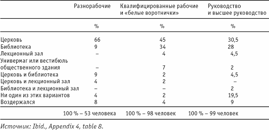 Искусство видеть - i_018.png