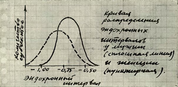 Удивительные свойства тиотимолина - i_002.jpg