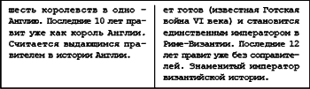 Русь. Китай. Англия. Датировка Рождества Христова и Первого Вселенского Собора - i_103.png