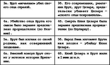 Русь. Китай. Англия. Датировка Рождества Христова и Первого Вселенского Собора - i_115.png