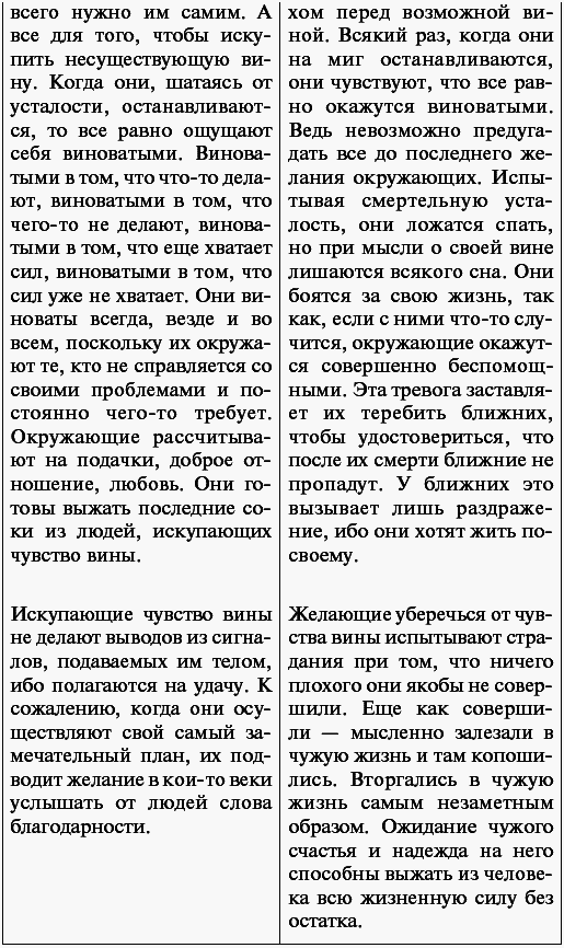 Болезни нервной системы - _347.png