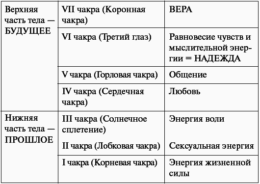Болезни позвоночника и суставов - _099_2.png