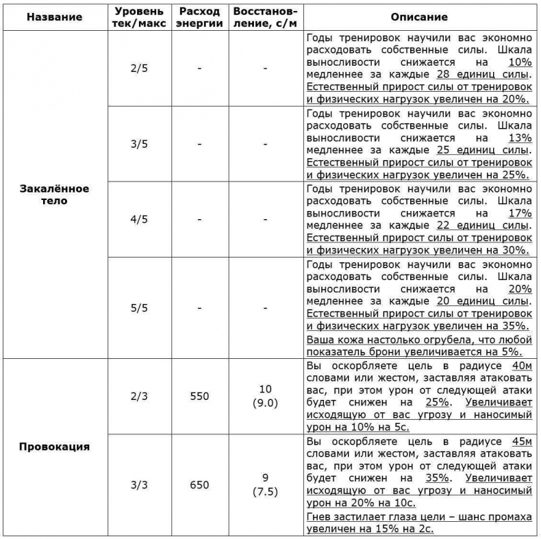 Перо Демиурга, Том I Перо Демиурга, Том I