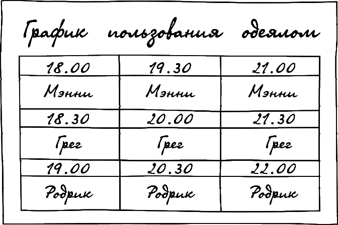Дневник слабака. Глобальное потепление Дневник слабака. Глобальное потепление