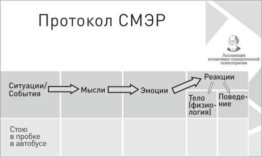 Без паники! Как научиться жить спокойно и уверенно Без паники! Как научиться жить спокойно и уверенно