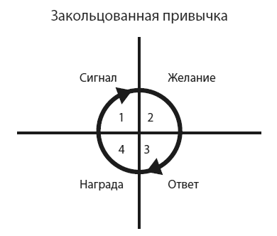 Безграничье. Прокачай мозг, запоминай быстрее Безграничье. Прокачай мозг, запоминай быстрее
