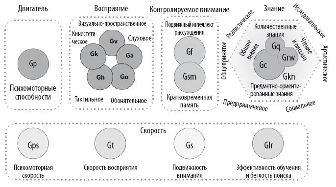 Взламывая психиатрию Взламывая психиатрию