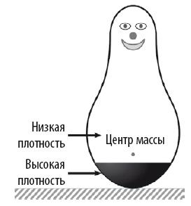 Взламывая психиатрию Взламывая психиатрию