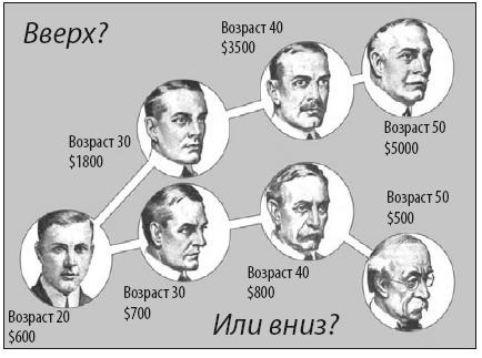 Взламывая психиатрию