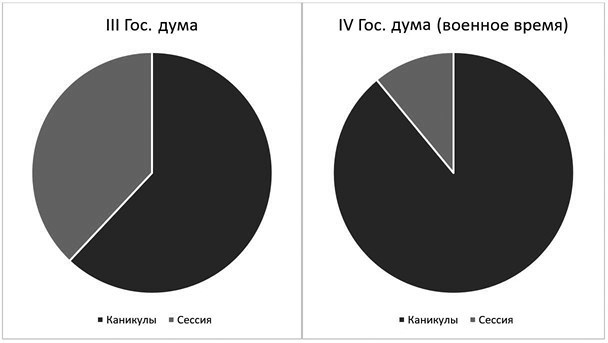 Слухи, образы, эмоции. Массовые настроения россиян в годы войны и революции (1914–1918) Слухи, образы, эмоции. Массовые настроения россиян в годы войны и революции (1914–1918)