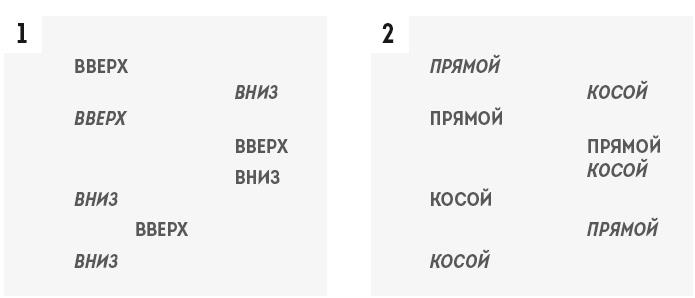 Человек покупающий и продающий. Как законы эволюции влияют на психологию потребителя и при чем здесь Люк Скайуокер Человек покупающий и продающий. Как законы эволюции влияют на психологию потребителя и при чем здесь Люк Скайуокер