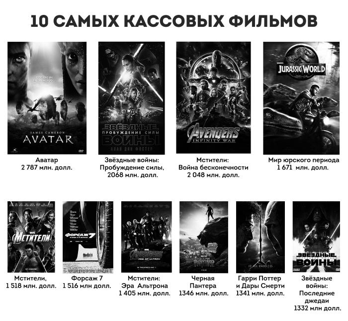 Человек покупающий и продающий. Как законы эволюции влияют на психологию потребителя и при чем здесь Люк Скайуокер Человек покупающий и продающий. Как законы эволюции влияют на психологию потребителя и при чем здесь Люк Скайуокер