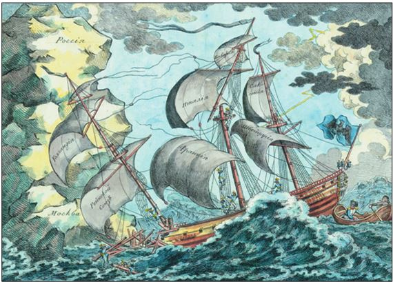 Эпоха 1812 года и казачество. Страницы русской военной истории. Источники. Исследования. Историография Эпоха 1812 года и казачество. Страницы русской военной истории. Источники. Исследования. Историография