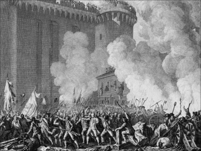 История французской революции. От первых дней до Директории История французской революции. От первых дней до Директории