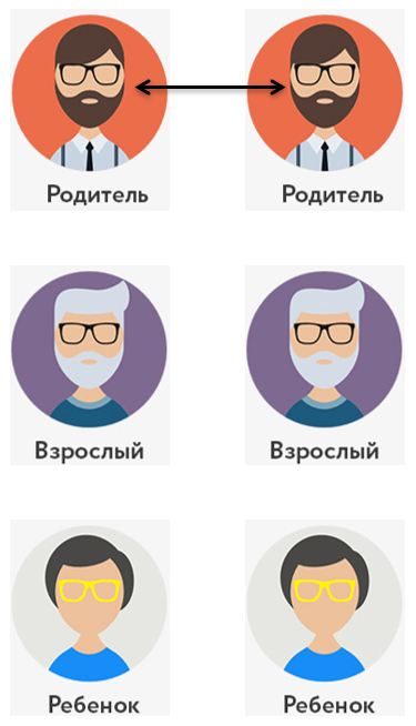 Краеугольный квадрат согласия Краеугольный квадрат согласия