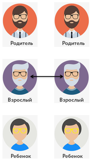 Краеугольный квадрат согласия Краеугольный квадрат согласия