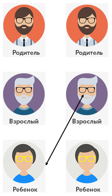 Краеугольный квадрат согласия Краеугольный квадрат согласия