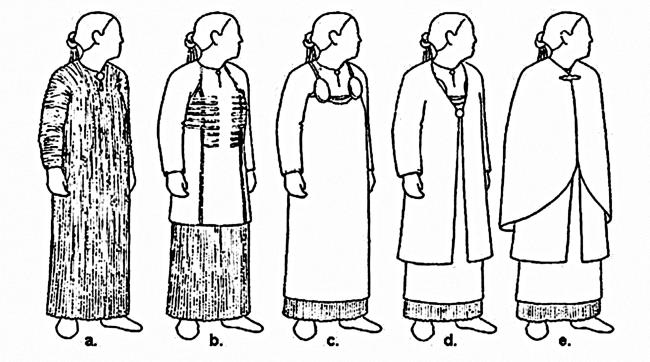 Викинги Викинги