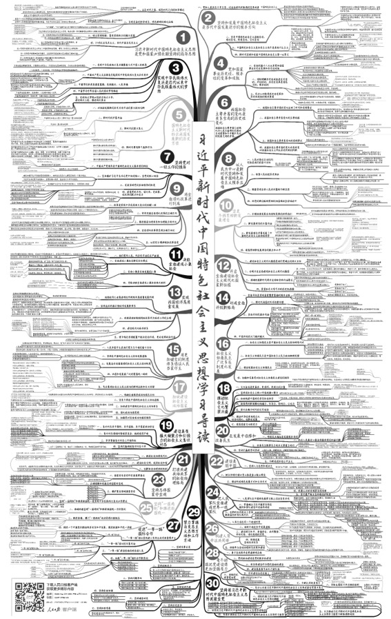 Наикратчайшая история Китая. От древних династий к современной супердержаве Наикратчайшая история Китая. От древних династий к современной супердержаве