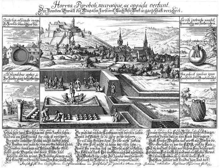 Осады и штурмы Северной войны 1700–1721 гг Осады и штурмы Северной войны 1700–1721 гг