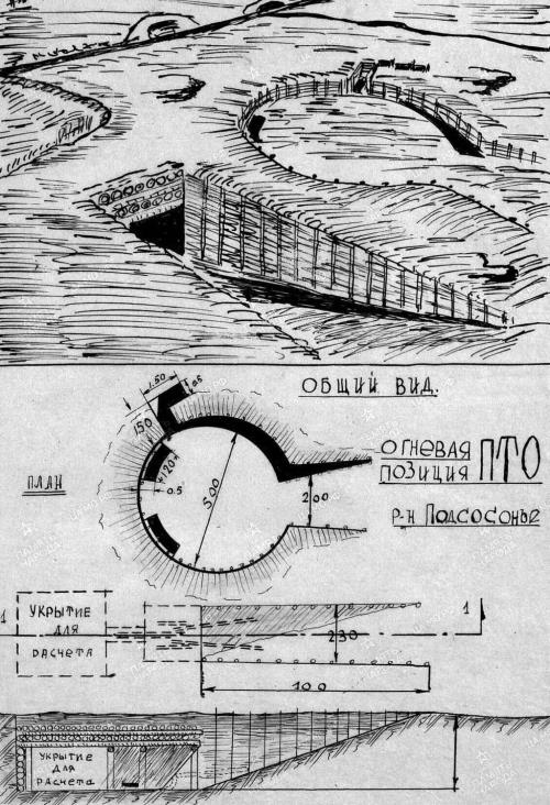 Битва за Псков. Апрель 1944 Битва за Псков. Апрель 1944