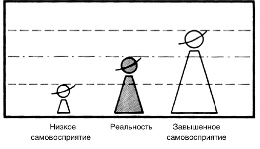 Тренинг уверенного общения. 56 упражнений, которые помогут прокачать навыки коммуникации Тренинг уверенного общения. 56 упражнений, которые помогут прокачать навыки коммуникации
