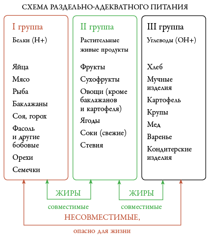 50 кирпичей успеха 50 кирпичей успеха