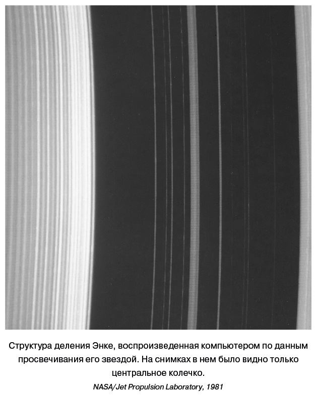 Разведчики внешних планет. Путешествие «Пионеров» и «Вояджеров» от Земли до Нептуна и далее Разведчики внешних планет. Путешествие «Пионеров» и «Вояджеров» от Земли до Нептуна и далее