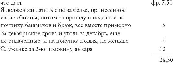 Мечтавший о солнце. Письма 1883–1890 годов Мечтавший о солнце. Письма 1883–1890 годов